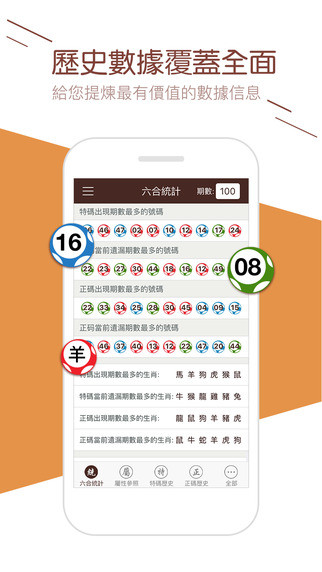 新澳门开奖记录查询今天,策略优化计划_高清晰度版19.815