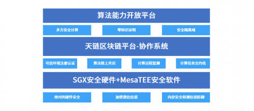 手工模型 第364页