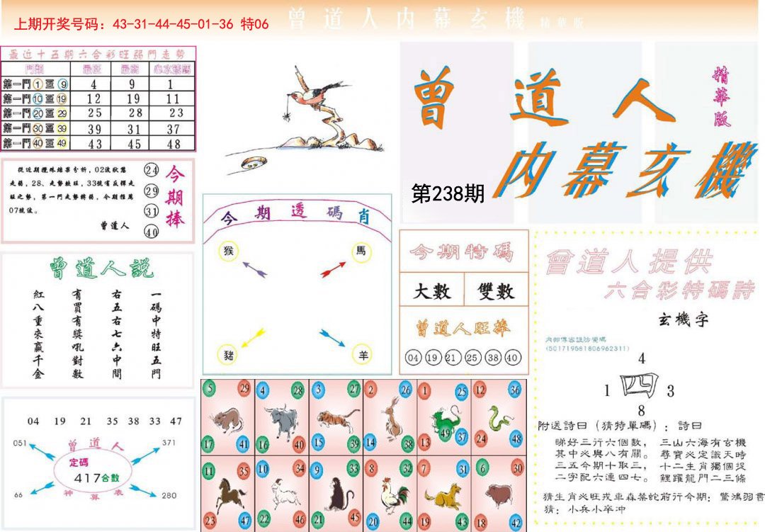 曾道人六码,资源部署方案_穿戴版46.220