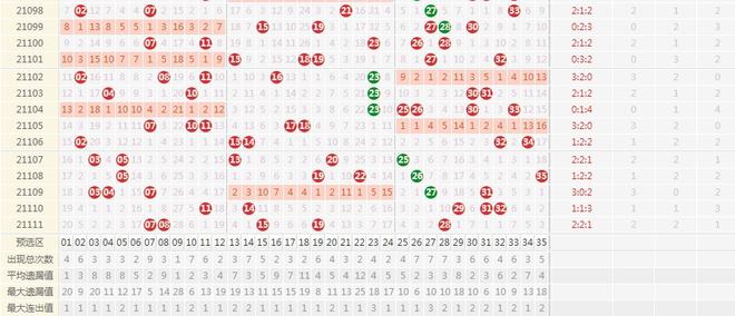 溴彩一肖一码100,策略规划_定制版93.534