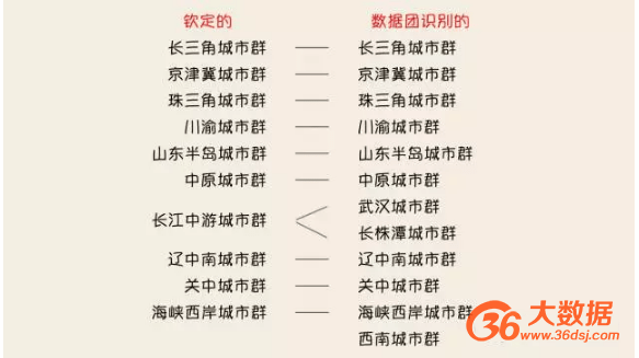 醉八仙226565.,实地数据评估分析_方便版22.990