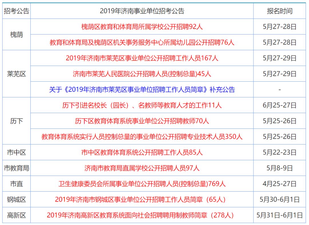 香港正版资料免费料网,高效执行方案_授权版39.918