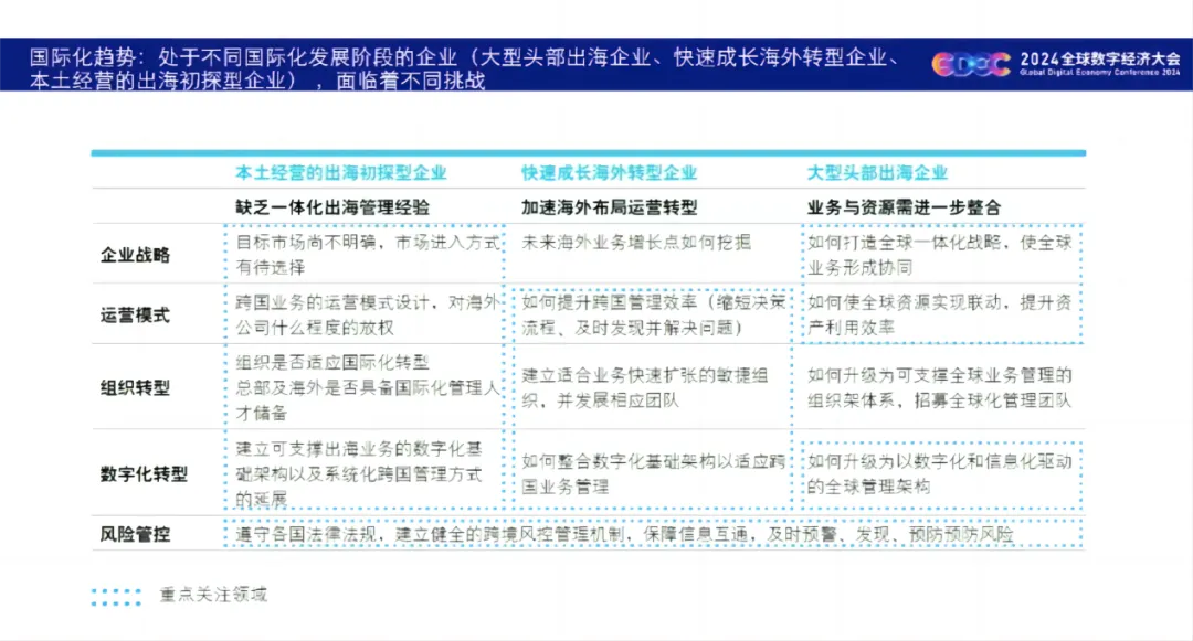 7777888888精准新管家,推动策略优化_跨界版31.412