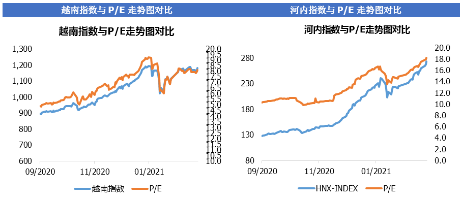 越南胡志明股市行情，机遇与挑战并存的自我超越之旅