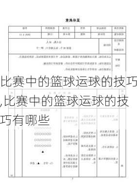 小红书分享，我的运球比赛经历与心得