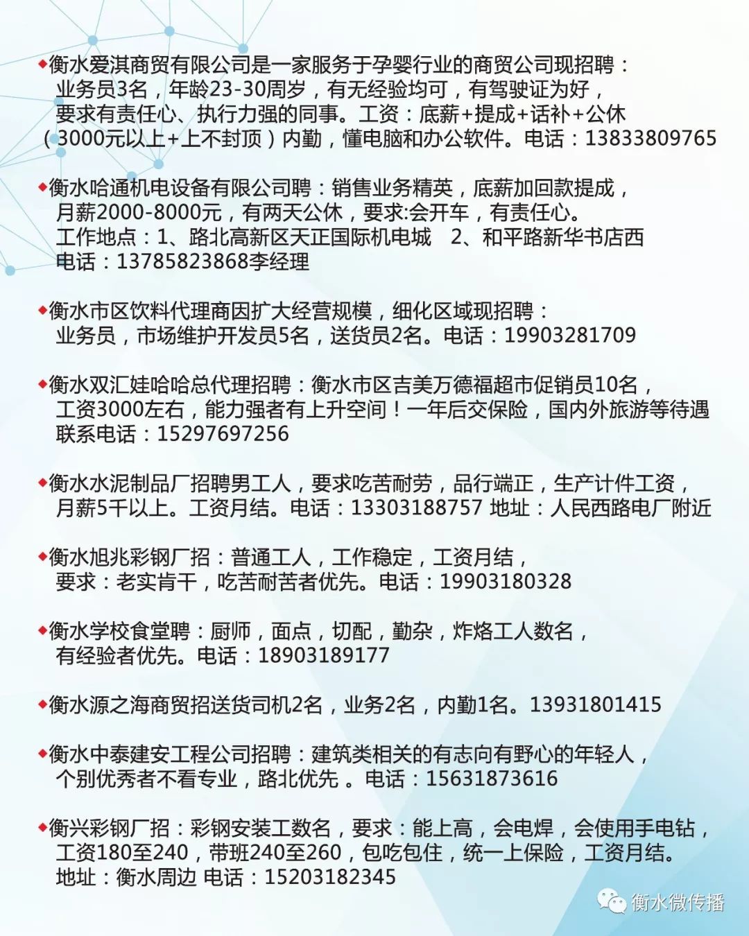 大足在线最新职位招聘汇总