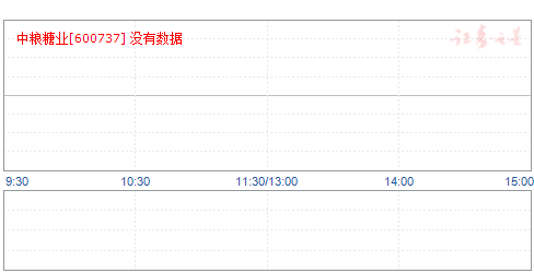 中粮屯河股票,中粮屯河股票——投资的新选择