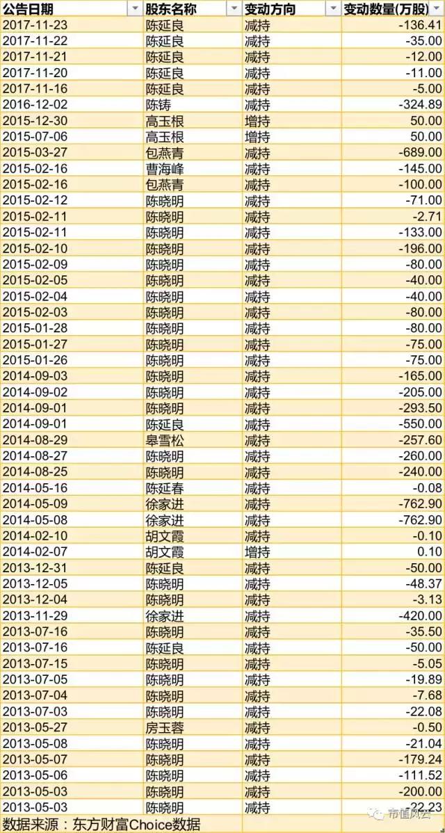 胜利精密股票最新动态，变化带来自信，学习铸就辉煌成就