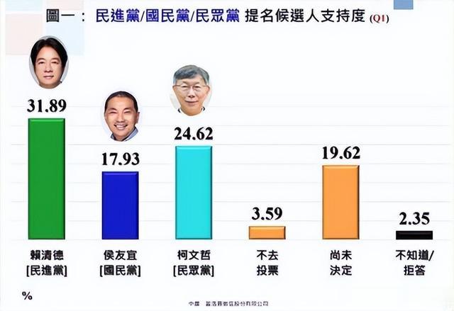 手工模型 第47页